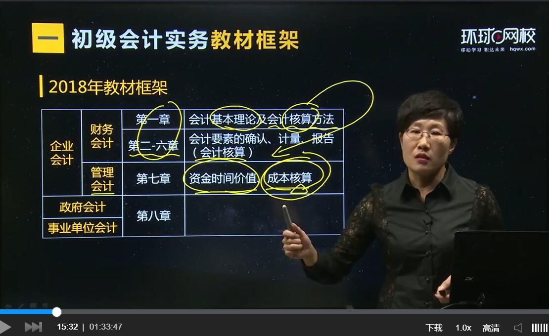 環(huán)球網(wǎng)校中級會計師培訓(xùn)網(wǎng)校