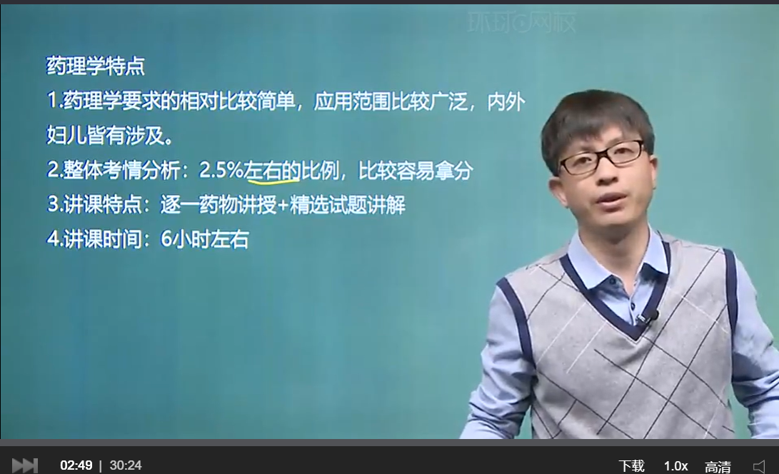 環球網校臨床助理醫師視頻