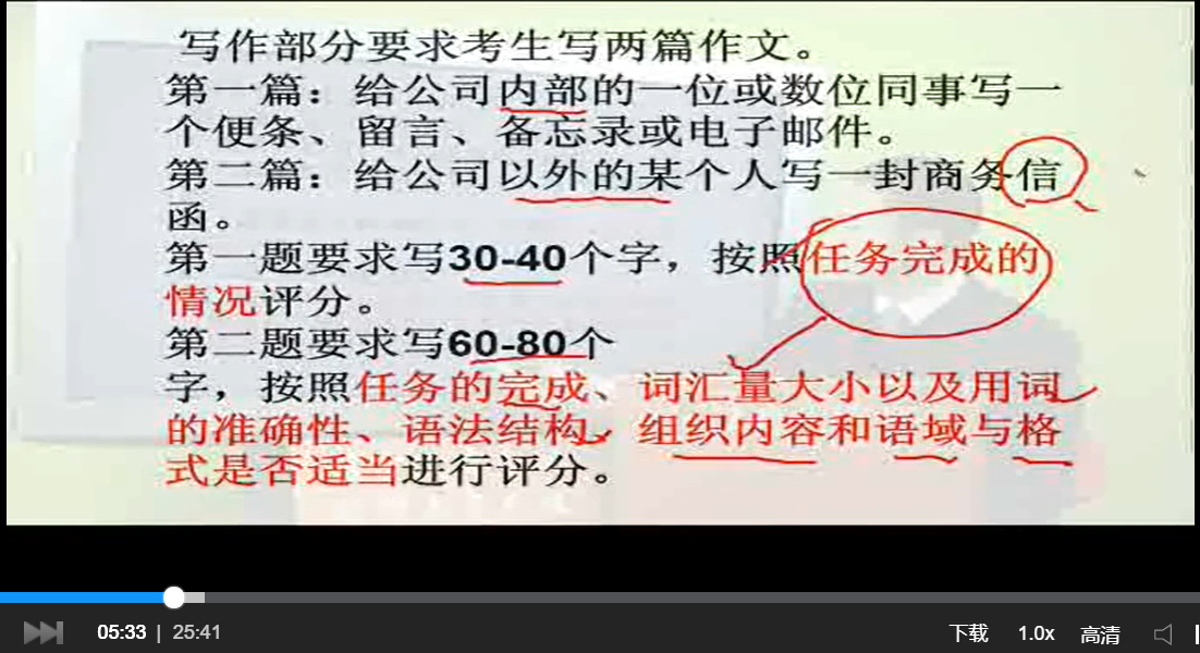 環(huán)球網(wǎng)校BEC商務(wù)英語(yǔ)培訓(xùn)視頻