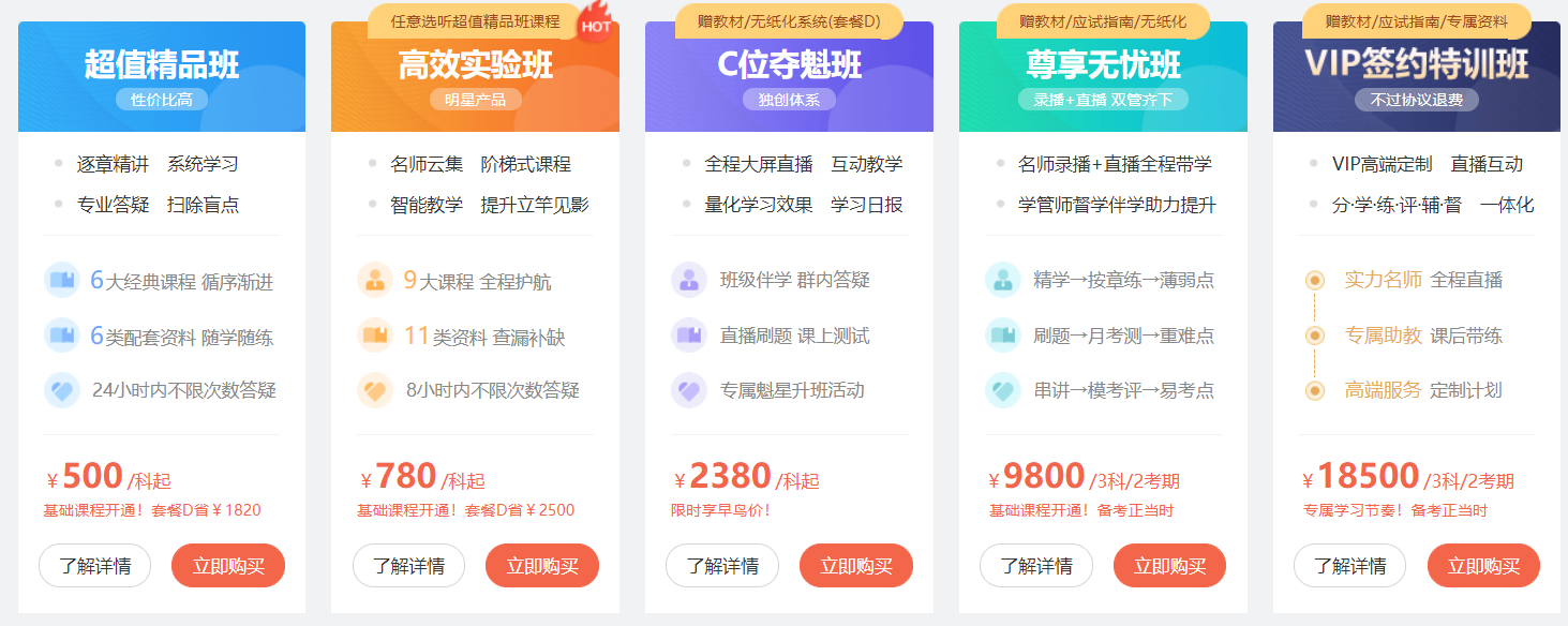 中華會計網(wǎng)校中級會計職稱