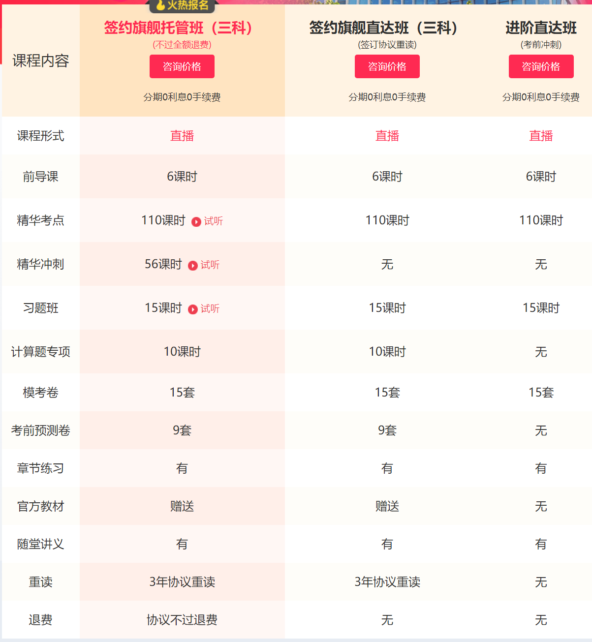 新東方在線基金從業資格考試培訓課程