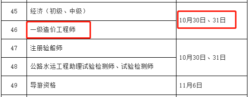 環(huán)球網(wǎng)校2021年福建造價工程師考試時間及科目