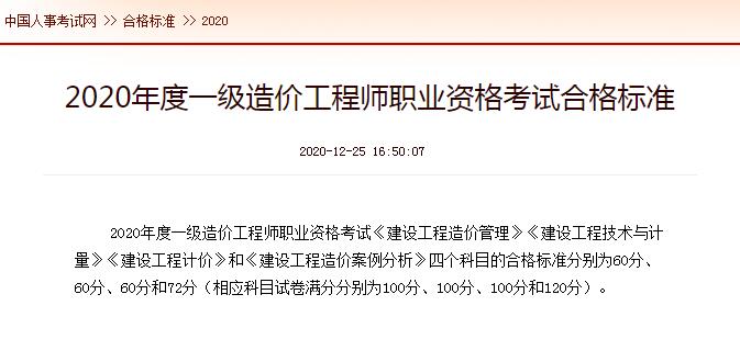 環(huán)球網(wǎng)校2020年兵團一級造價工程師考試合格標(biāo)準(zhǔn)