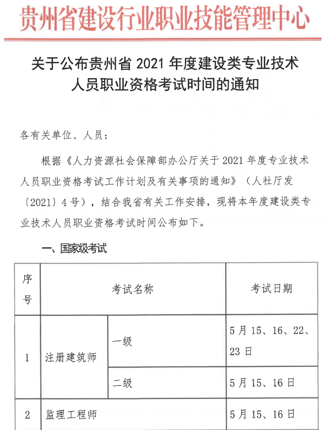 環(huán)球網(wǎng)校2021年貴州省一級(jí)造價(jià)工程師職業(yè)資格考試時(shí)間通知