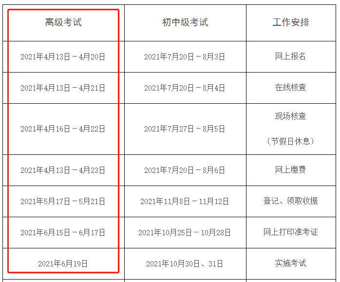 黑龍江省人事考試網公布:2021年高級經濟師報名簡章