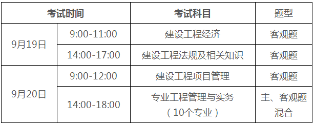 上海2級建造師報名_一級建造師報名流程_壹級建造師報名條件