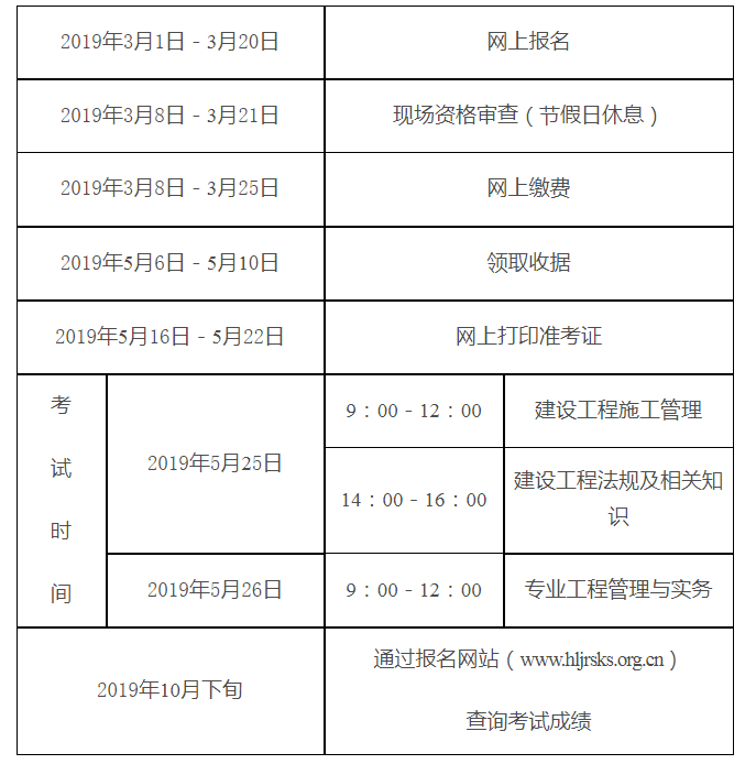 壹級建造師報名條件_上海2級建造師報名_一級建造師報名流程
