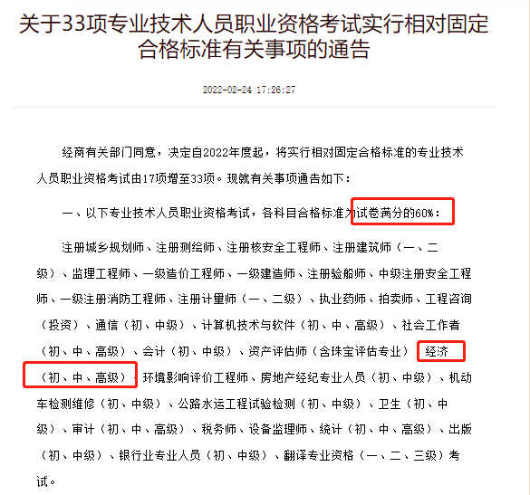 2022年高級經(jīng)濟師考試合格標(biāo)準(zhǔn)