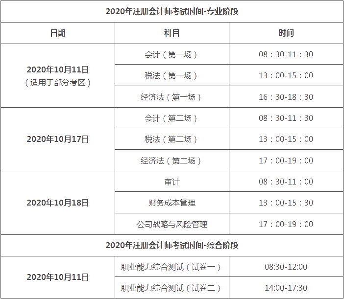 環球網校官網社會工作師考試_環球網校報關員考試_環球網校名師做客搜狐暢聊2010建筑工程師考試