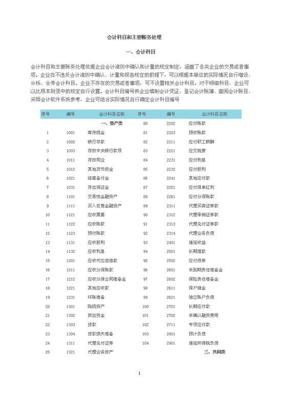 環球網校官網社會工作師考試_環球網校名師做客搜狐暢聊2010建筑工程師考試_環球網校報關員考試