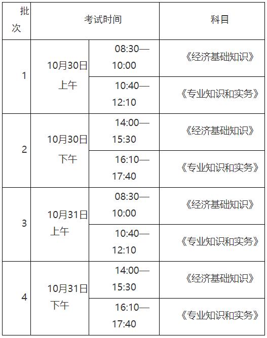 一級消防師證報考最低條件_中級社工師報名條件_經(jīng)濟師中級報考條件