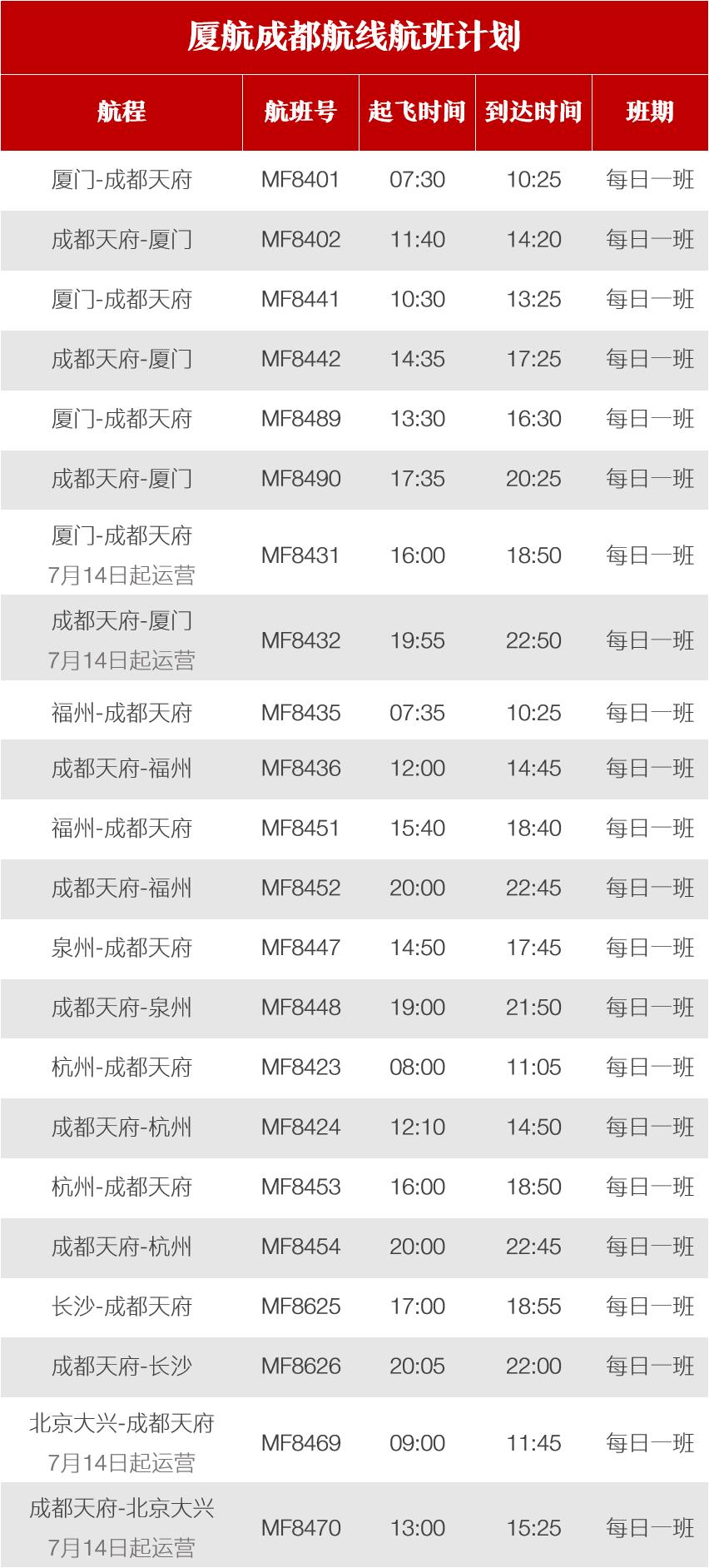 雙流區(qū)機(jī)場(chǎng)派出所_雙流機(jī)場(chǎng)電話_機(jī)場(chǎng)2線到雙流多少時(shí)間