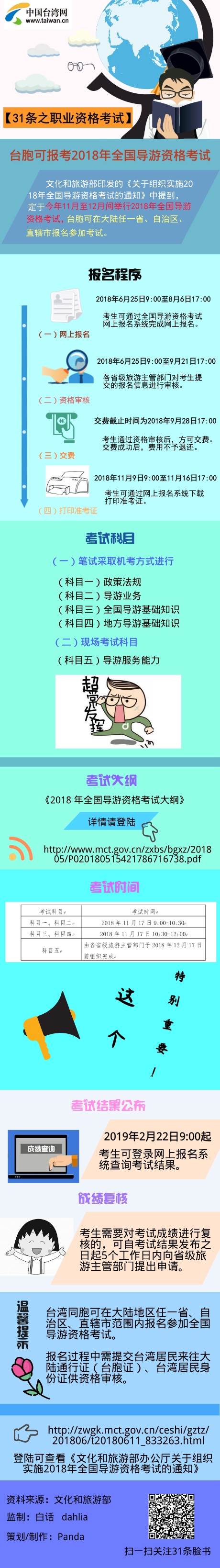 證報(bào)考人力資源證需要什么標(biāo)準(zhǔn)_江蘇人力資源證如何報(bào)考_江蘇導(dǎo)游證報(bào)考官網(wǎng)