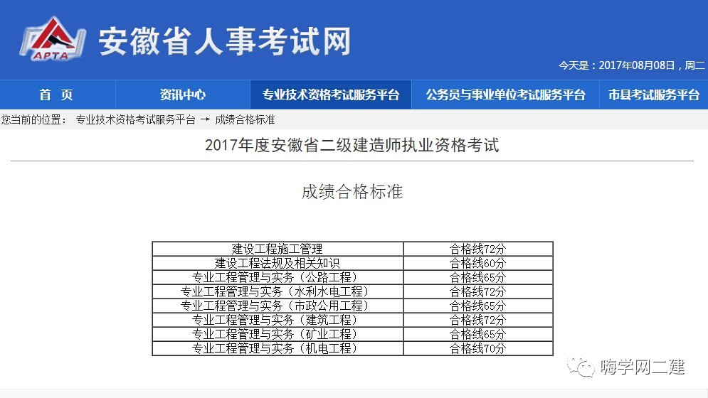 戶口本改學歷用假的證_用假大專畢業證面試_用假大專學歷報一建可以嗎