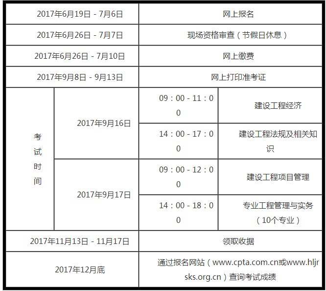 2級(jí)建造師報(bào)名時(shí)間_2016年2級(jí)建造師報(bào)名時(shí)間_一級(jí)建造師報(bào)名時(shí)間