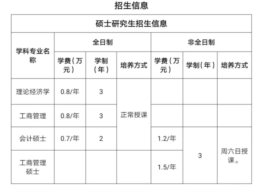 中國(guó)mba 排名_2016中國(guó)mba排名_中國(guó)mba排名