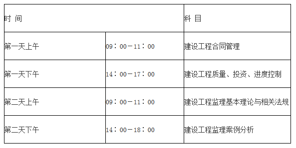 濟南軌道交通r1土建監(jiān)理_交通部監(jiān)理工程師考試_安徽日報報業(yè)大廈工程電氣監(jiān)理細則
