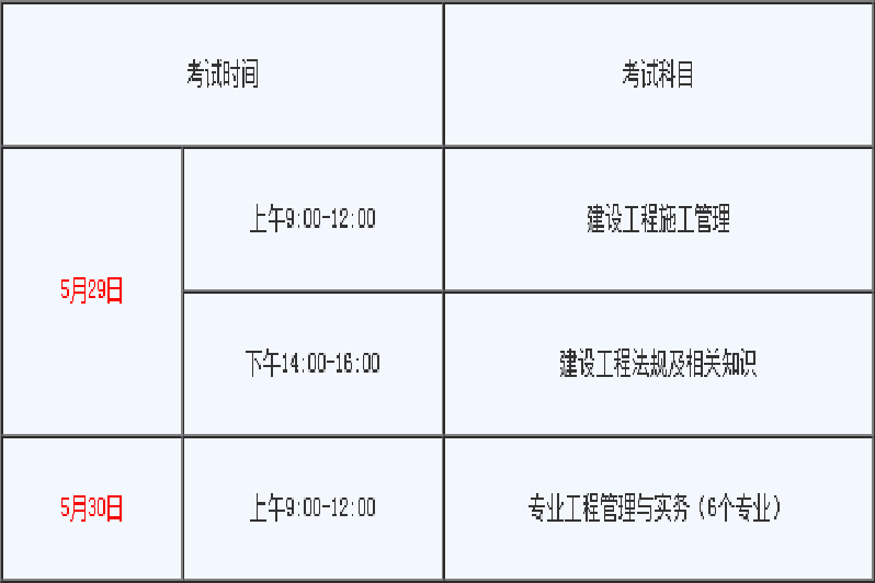 河南建造師報(bào)名時(shí)間_一建建造師報(bào)名時(shí)間_2015一建建造師報(bào)名時(shí)間