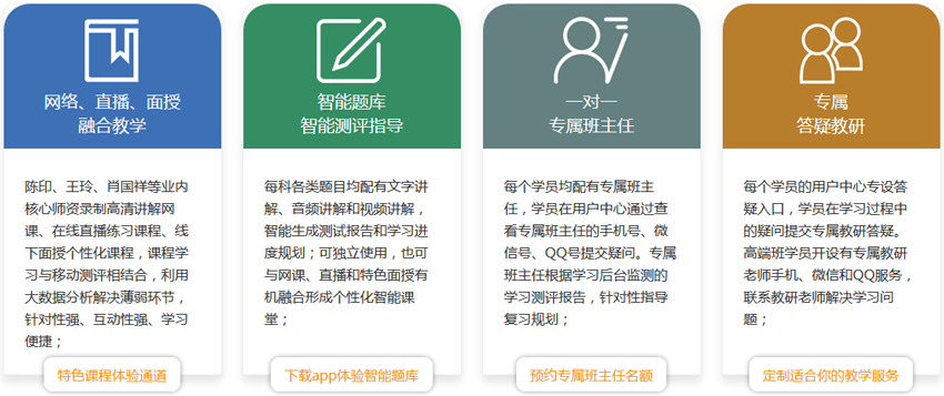 一建培訓機構哪個好_廈門哪家機構人力資源培訓好_建筑考研快題培訓哪家機構好
