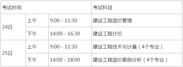一建報考 條件_江蘇一建報考官網_一建大家論壇官網