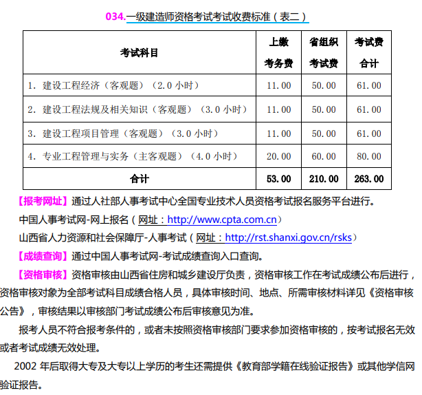 山西經濟管理干部學院_山西經濟管理干部學院 招聘_山西經濟師考試