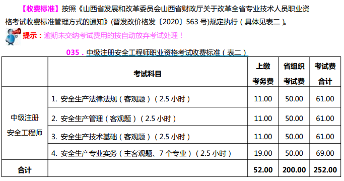 山西經濟師考試_山西經濟管理干部學院_山西經濟管理干部學院 招聘