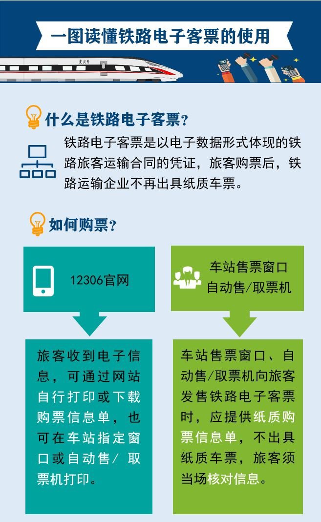 鐵路12306鐵路官網(wǎng)訂票_鐵路網(wǎng)上訂票官網(wǎng)_鐵路訂票官網(wǎng)12306