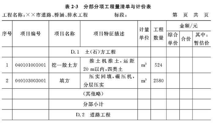 造價員培訓_成都造價實戰培訓_造價培訓