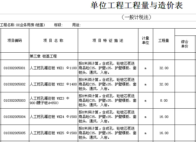 成都造價實戰培訓_造價培訓_造價員培訓