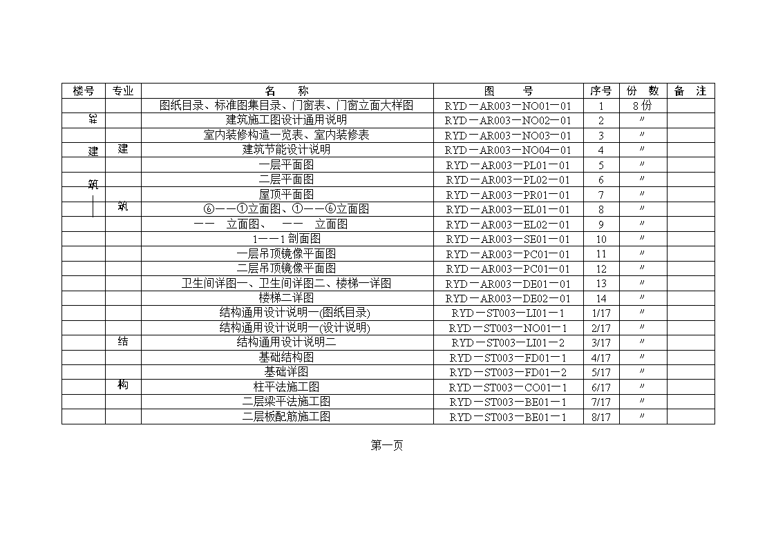 造價員培訓_成都造價實戰培訓_造價培訓