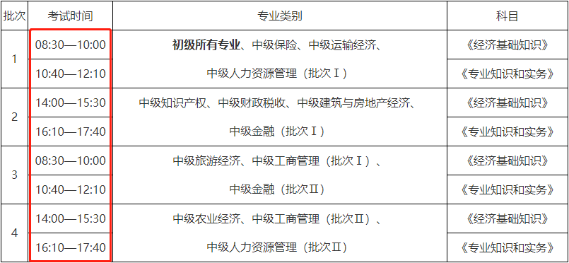 中級經(jīng)濟師報電子講義_2014年 中級會計師考試 東奧 中級會計實務(wù)講義_2013年中級經(jīng)濟師考試《中級經(jīng)濟基礎(chǔ)》精講班講義