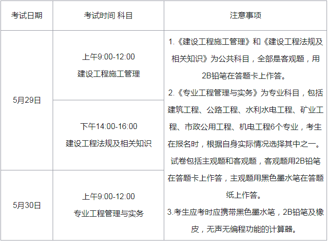 陜西1級建造師報名條件_2級建造師報名時間_一級建造師報名