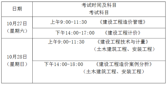 陜西1級建造師報名條件_一級建造師報名_2級建造師報名時間