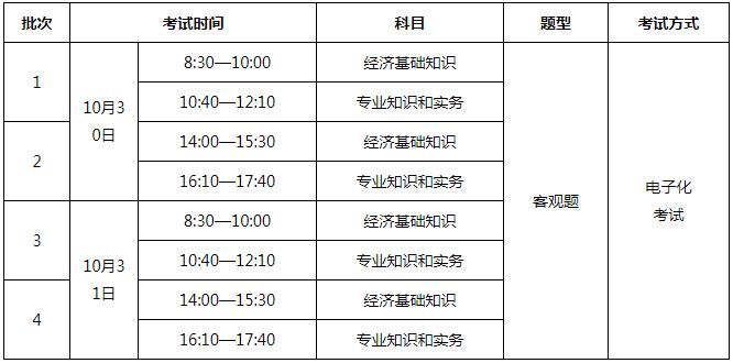 2014年醫(yī)師中級職稱考試報名時間_2022年中級經(jīng)濟(jì)師報名時間_2015年內(nèi)科中級職稱考試報名時間