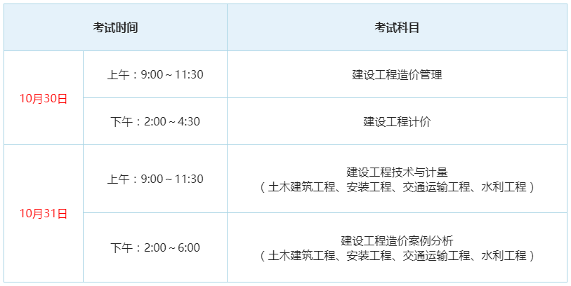 建造師報考網(wǎng)站_報考建造師二級時間_二級建造師考試報考時間