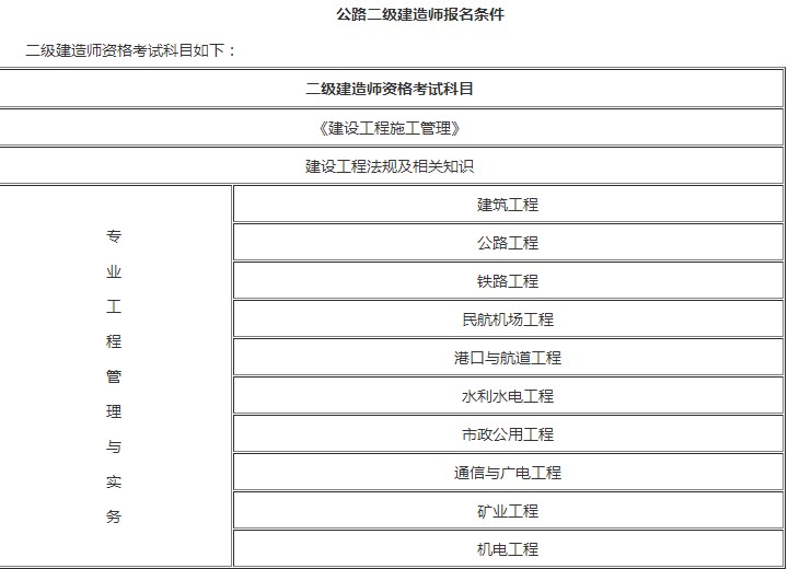 陜西建造師報考時間_二級建造師考試報考時間_佛山建造師報考時間