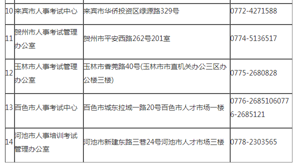 2014年中級經濟基礎知識_經濟基礎知識中級講義_廣西中級經濟師