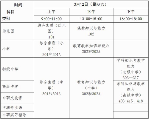 廣西中級經濟師_經濟基礎知識中級講義_2014年中級經濟基礎知識