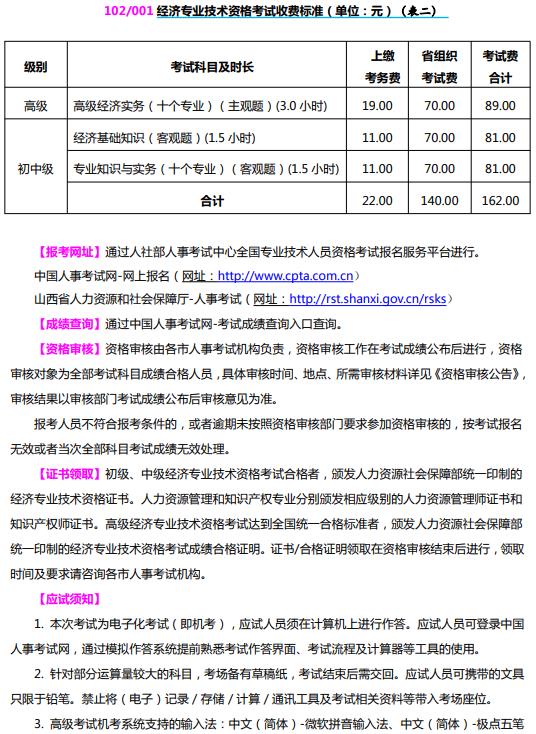 2021年廣東成考網官網報名入口_廣東中級經濟師報名入口官網_貴州163網官網報名入口