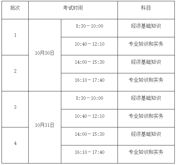 廣東中級經濟師報名入口官網_貴州163網官網報名入口_2021年廣東成考網官網報名入口
