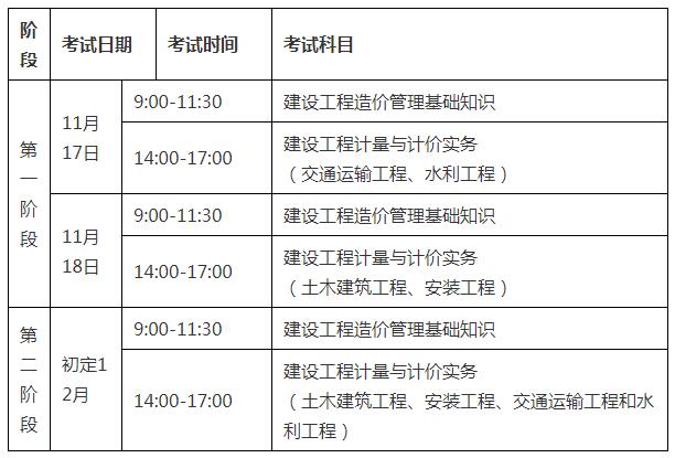 二建考什么_假中專畢業證考二建_考二建還是考消防工程師好