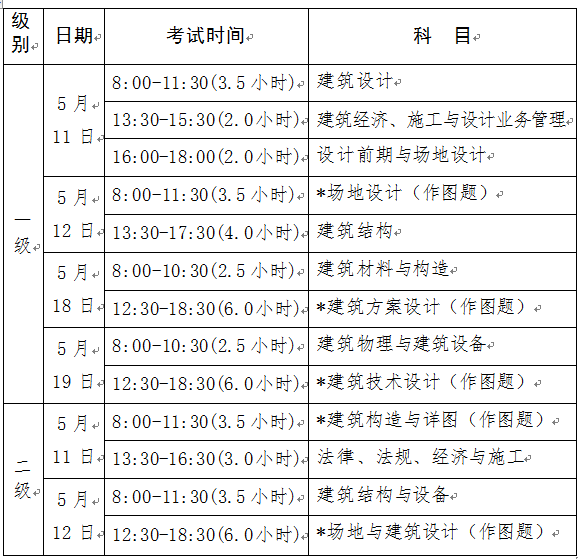 住建部建造師建造師網(wǎng)_廣西建造師b證查詢(xún)網(wǎng)站_建造師網(wǎng)站