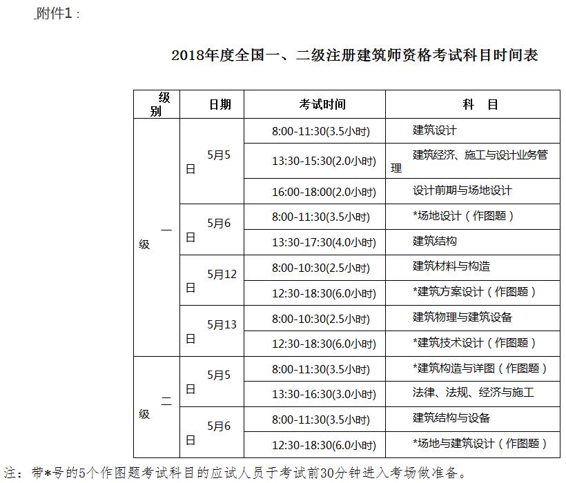 住建部建造師建造師網(wǎng)_廣西建造師b證查詢(xún)網(wǎng)站_建造師網(wǎng)站