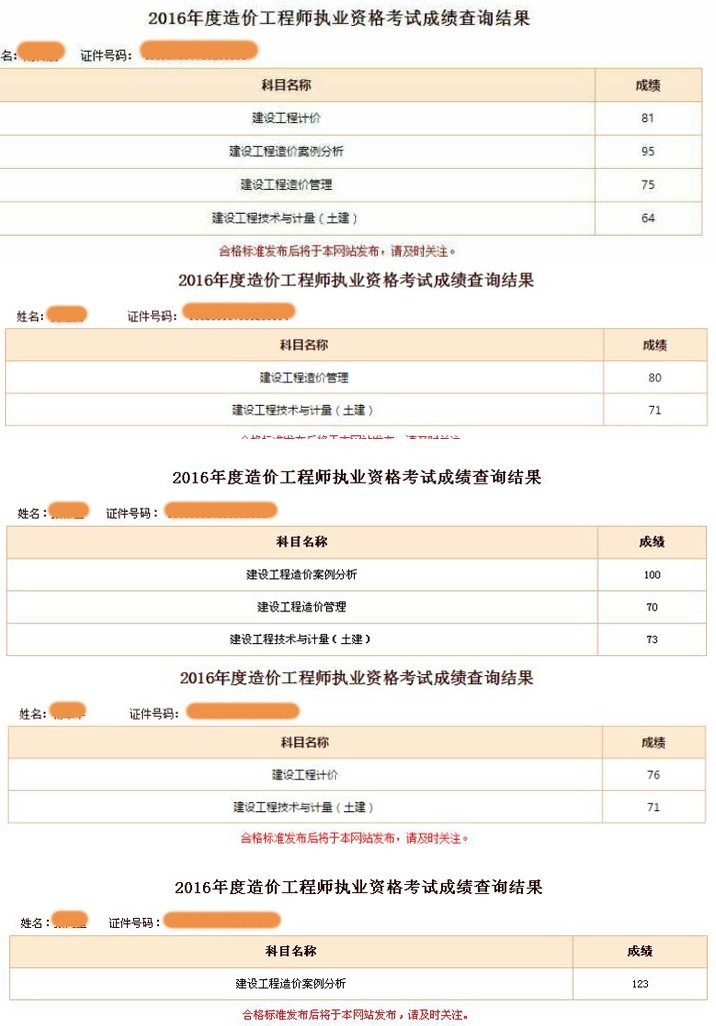 注冊電氣工程師基礎(chǔ)考試報名時間_一級注冊基礎(chǔ)考試時間_一級注冊結(jié)構(gòu)工程師基礎(chǔ)考試 考試手冊