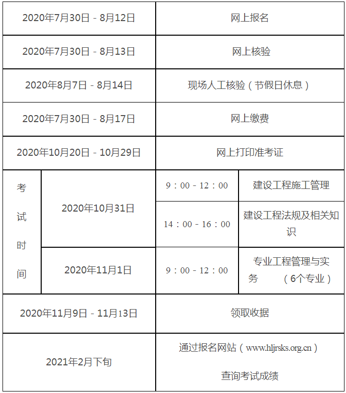 一建報(bào)名時(shí)間安排 報(bào)名入口在哪里_福建一建報(bào)名報(bào)名時(shí)間_環(huán)球教育一建報(bào)名費(fèi)多少