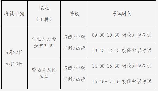 人事部筆譯考試官網(wǎng)_鎮(zhèn)江人事考工網(wǎng)官網(wǎng)_烏蘭察布人事社會保障網(wǎng)官網(wǎng)