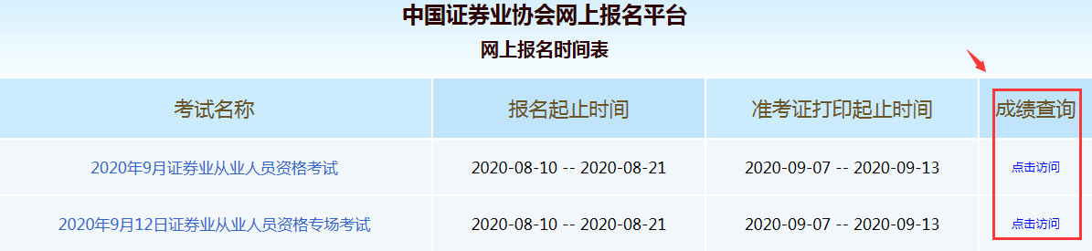 證券從業(yè)資格 成績(jī)_證券從業(yè)資格查成績(jī)_證券從業(yè)資格成績(jī)復(fù)核