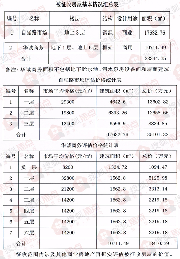 青島產康培訓師招聘_房地產估價師教材_催乳師和產康好找工作嗎