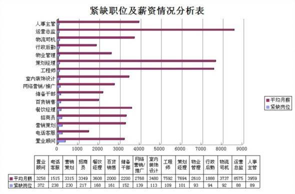 湖南小螞蟻工程算量咨詢有限公司_工程咨詢做什么_廣州御林工程設(shè)計(jì)優(yōu)化咨詢有限公司