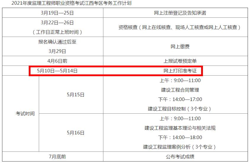 助理經濟師證書查詢_助理人力資源管理師證書_人力資源助理師證書